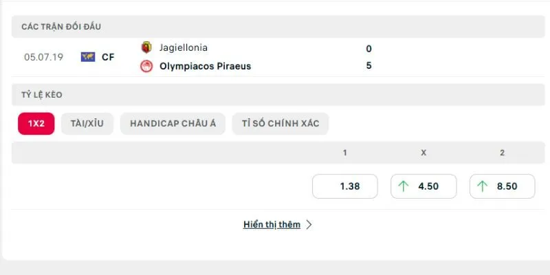 Đụng độ trước đây giữa Olympiacos vs Jagiellonia